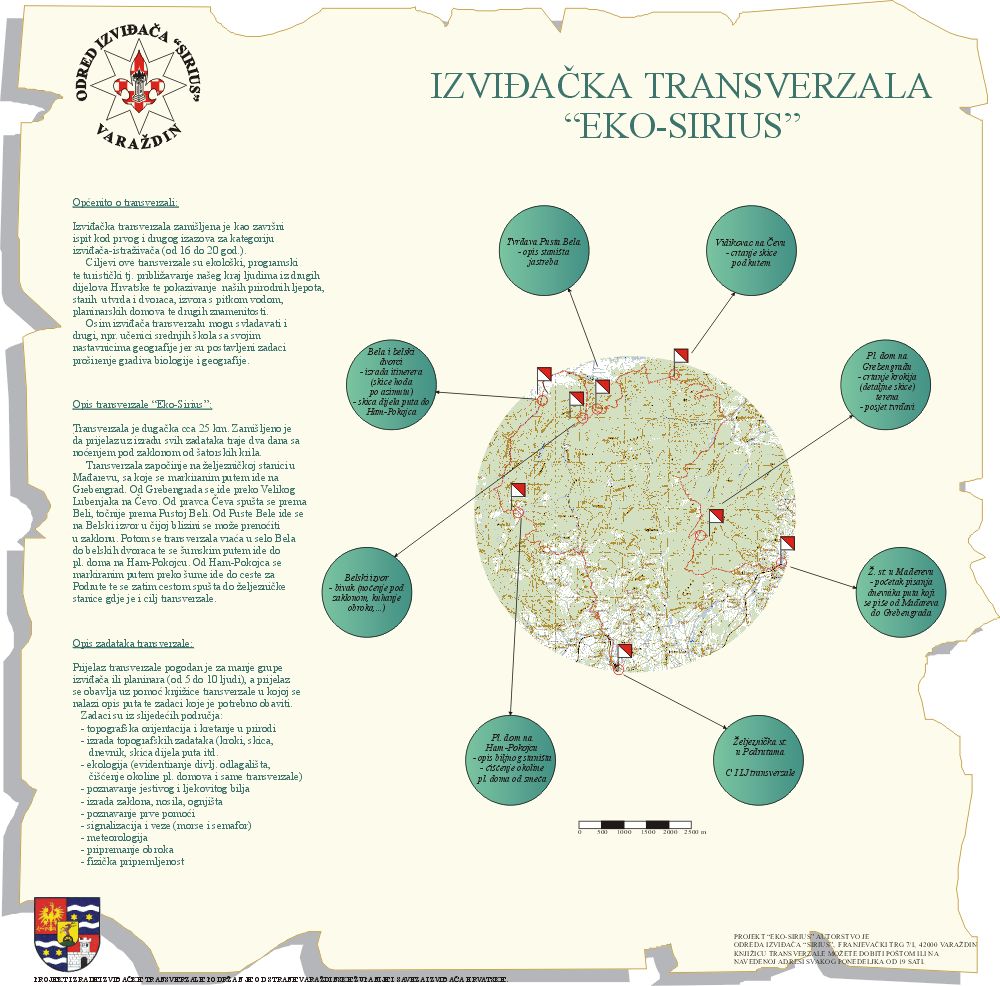 Transverzala Eko Sirius